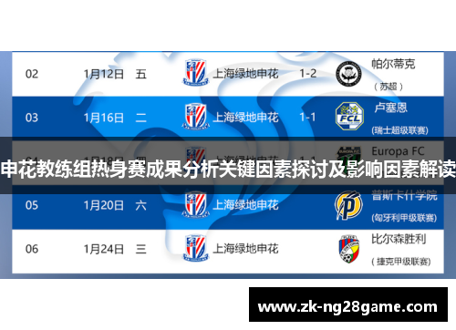 申花教练组热身赛成果分析关键因素探讨及影响因素解读