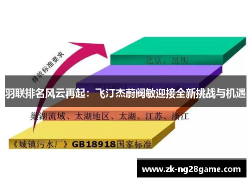 羽联排名风云再起：飞汀杰蔚阀敏迎接全新挑战与机遇