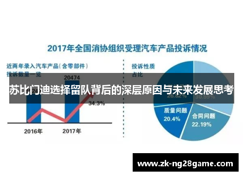 苏比门迪选择留队背后的深层原因与未来发展思考