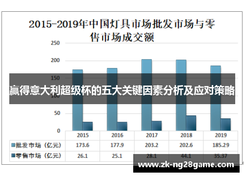 赢得意大利超级杯的五大关键因素分析及应对策略