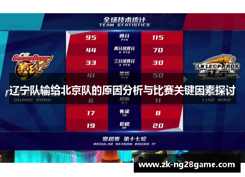 辽宁队输给北京队的原因分析与比赛关键因素探讨