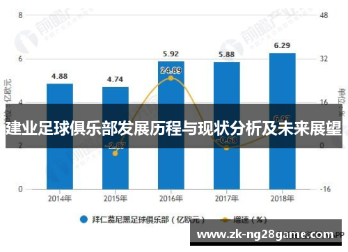 建业足球俱乐部发展历程与现状分析及未来展望 建业足球俱乐部发展历程与现状分析及未来展望