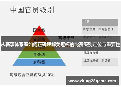 从赛事体系看如何正确理解美冠杯的比赛级别定位与重要性 从赛事体系看如何正确理解美冠杯的比赛级别定位与重要性