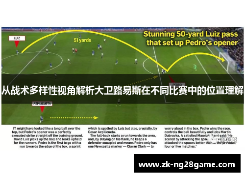 从战术多样性视角解析大卫路易斯在不同比赛中的位置理解 从战术多样性视角解析大卫路易斯在不同比赛中的位置理解