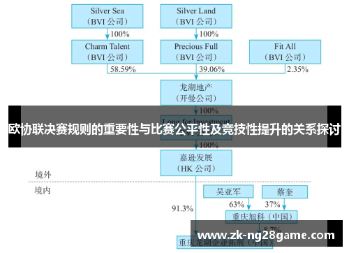 欧协联决赛规则的重要性与比赛公平性及竞技性提升的关系探讨