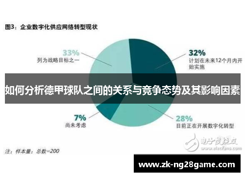 如何分析德甲球队之间的关系与竞争态势及其影响因素 如何分析德甲球队之间的关系与竞争态势及其影响因素