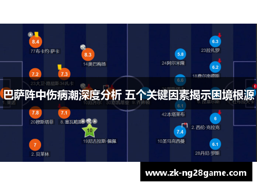 巴萨阵中伤病潮深度分析 五个关键因素揭示困境根源