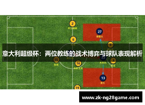 意大利超级杯：两位教练的战术博弈与球队表现解析