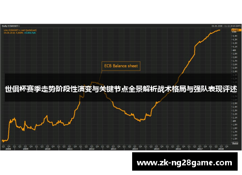 世俱杯赛季走势阶段性演变与关键节点全景解析战术格局与强队表现评述 世俱杯赛季走势阶段性演变与关键节点全景解析战术格局与强队表现评述