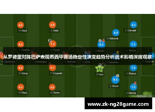 从罗德里对阵巴萨表现看西甲赛场稳定性演变趋势分析战术影响深度观察 从罗德里对阵巴萨表现看西甲赛场稳定性演变趋势分析战术影响深度观察