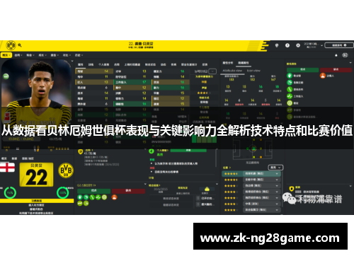 从数据看贝林厄姆世俱杯表现与关键影响力全解析技术特点和比赛价值