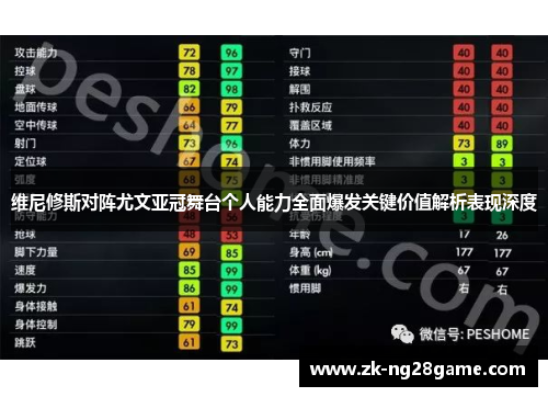 维尼修斯对阵尤文亚冠舞台个人能力全面爆发关键价值解析表现深度 维尼修斯对阵尤文亚冠舞台个人能力全面爆发关键价值解析表现深度