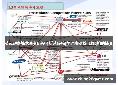 英冠联赛战术演变历程分析从传统防守到现代进攻风格的转变